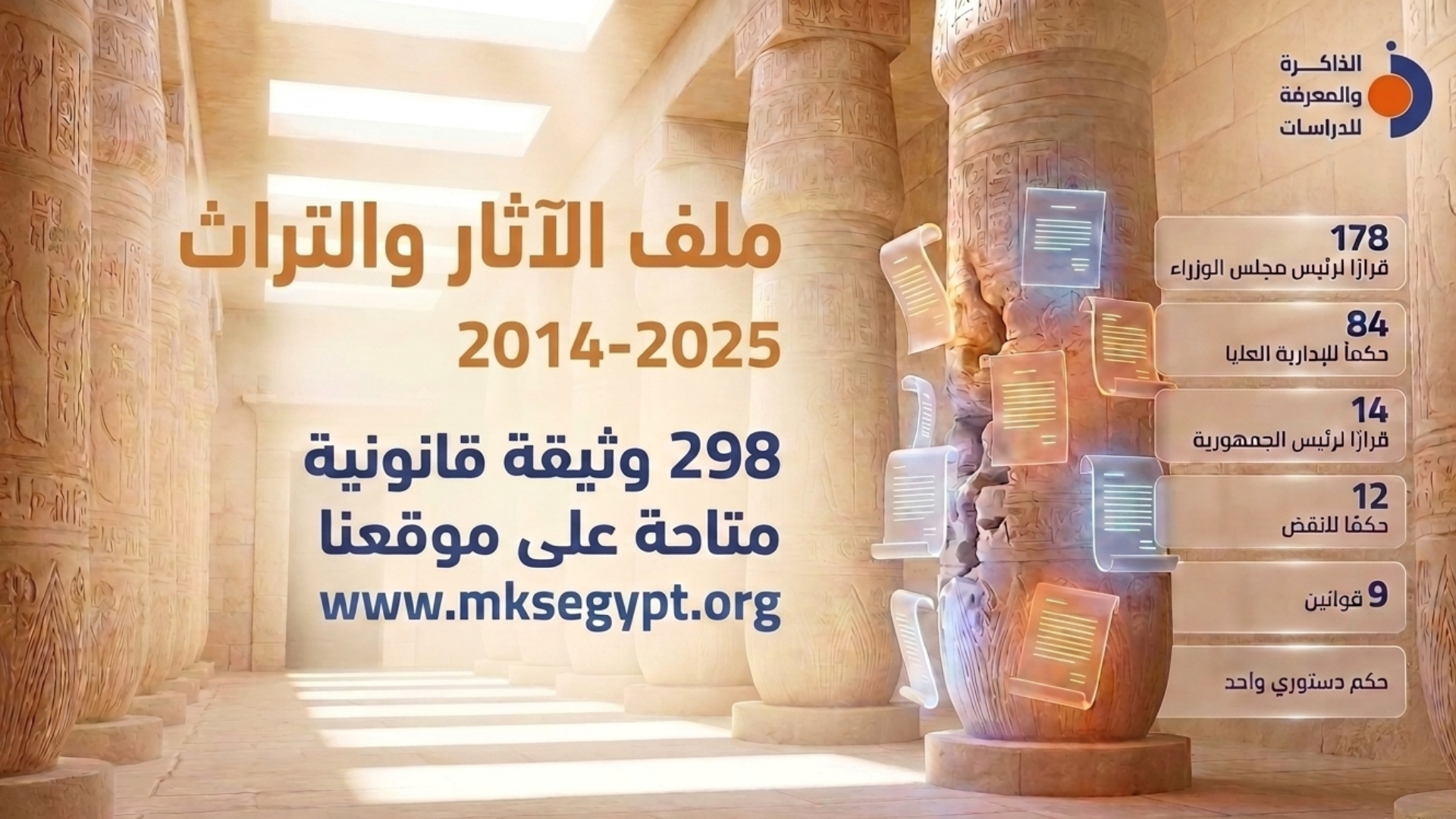 ملف وثائق قانونية جديد | الآثار والتراث في مصر خلال الفترة من 2014 إلى 2025